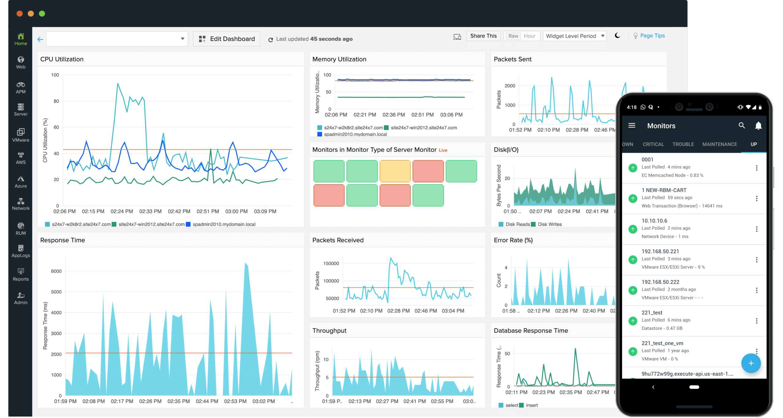 Site24x7 Cloud Monitoring Tool