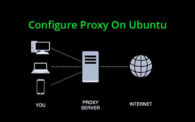 configure proxy on ubuntu