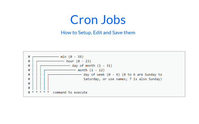 cron jobs